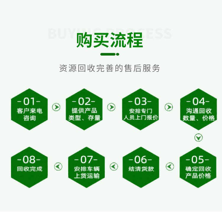 珠海金灣小松發(fā)電機(jī)回收/電線電纜回收廠家