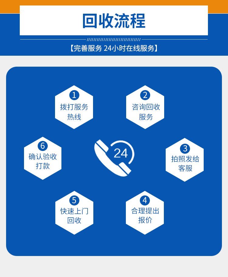 白云區(qū)靜音型發(fā)電機(jī)回收/柴油發(fā)電機(jī)組回收廠家