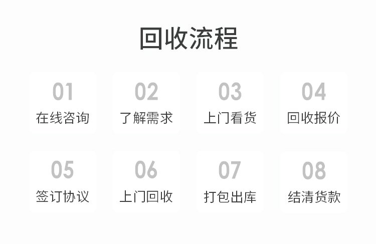 深圳寶安變電站拆除回收24小時服務