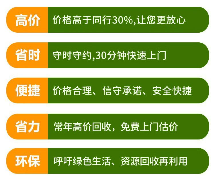 廣州花都二手大宇發電機回收電線電纜收購