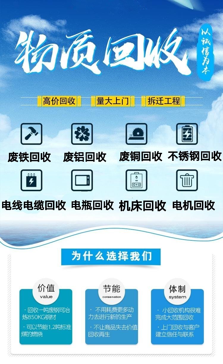 廣州報廢電纜回收/配電房拆除回收廠家