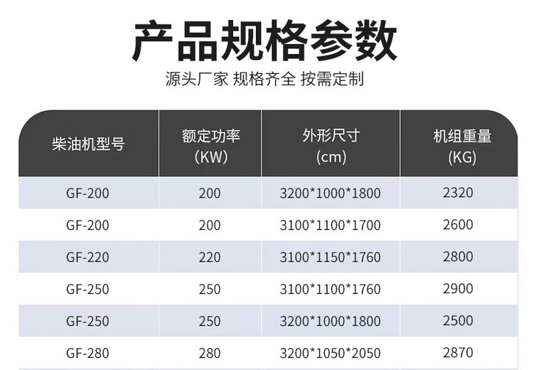 珠海斗門880kw發(fā)電機回收/電線電纜回收廠家