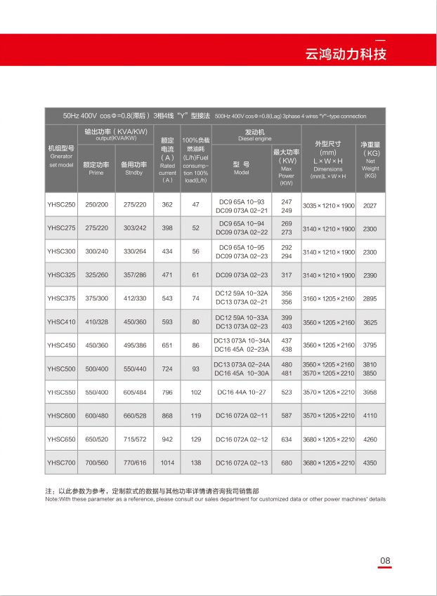 深圳福田二手箱式變壓器回收廢舊配電柜設備收購