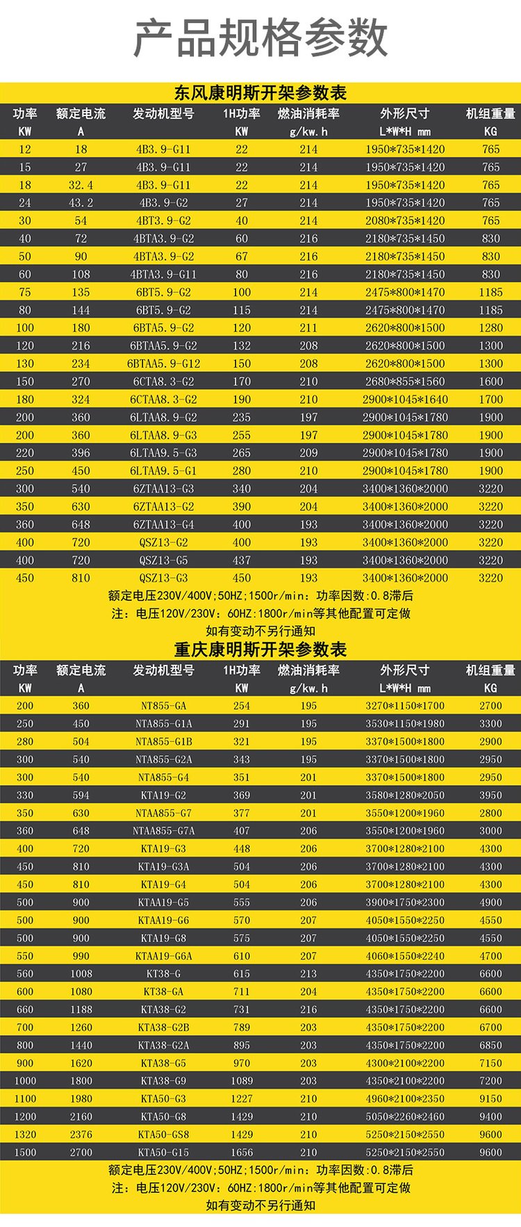 廣州南沙二手珀金斯發電機回收發電機組收購