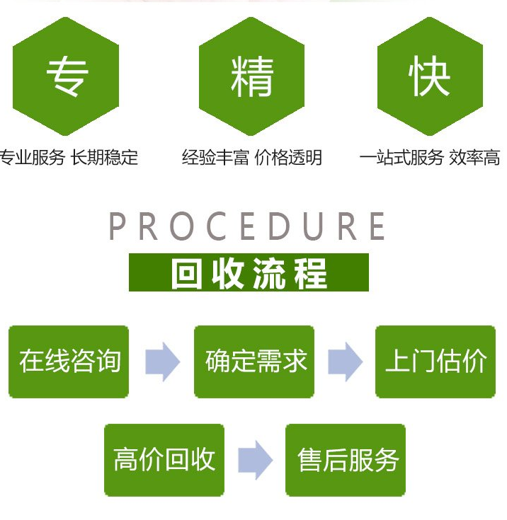 花都區630kva變壓器回收/配電房拆除回收廠家