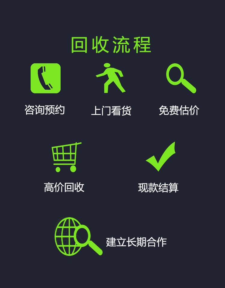 廣州戶外臨時變壓器回收/機房用鉛酸蓄電池回收
