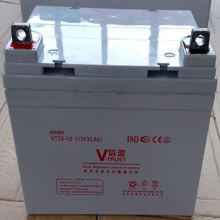 惠州惠陽(yáng)機(jī)房用ups電池回收/實(shí)時(shí)報(bào)價(jià)公司