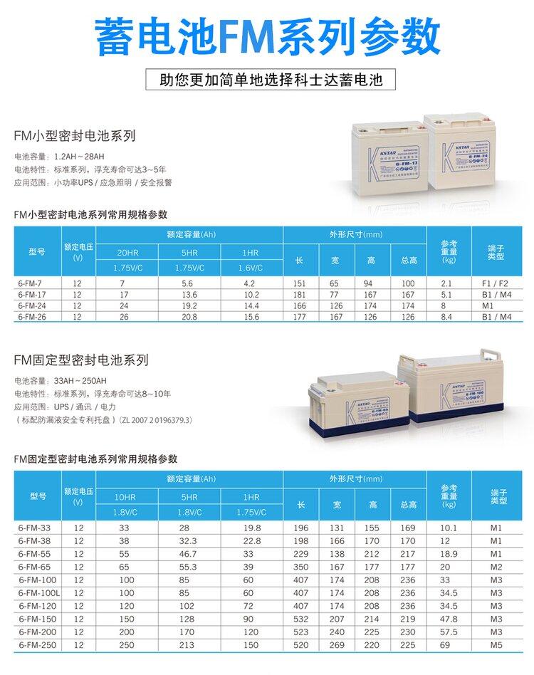 珠海弱電機(jī)房用蓄電池回收/山特UPS電池收購(gòu)廠家