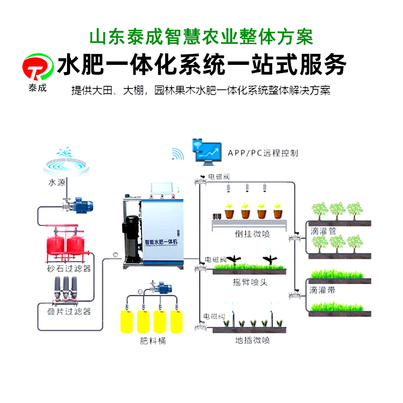 江苏镇江喷灌水肥一体机设备厂家