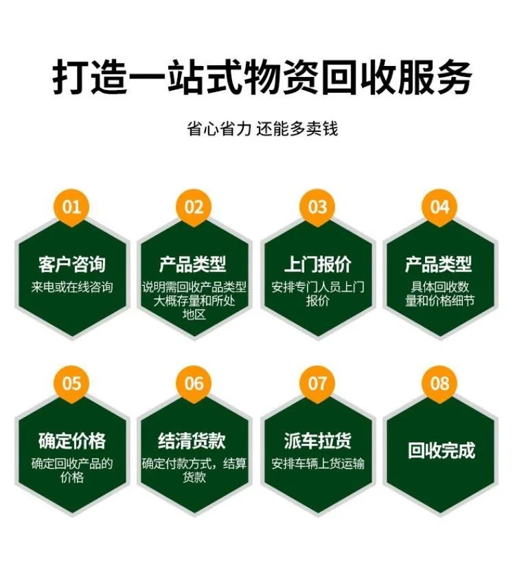 中山南朗承接工程拆除業務?經驗豐富?