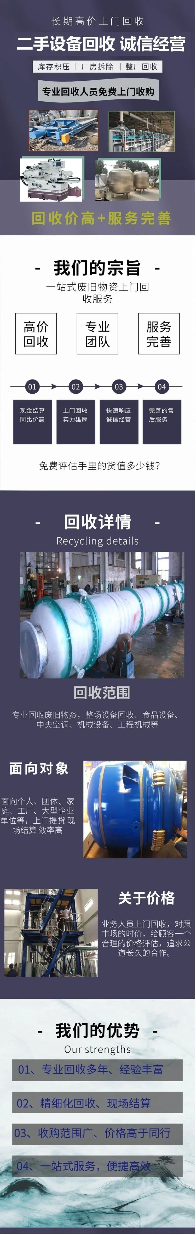 佛山制藥原料處理設備回收，佛山制藥成品加工設備回收?