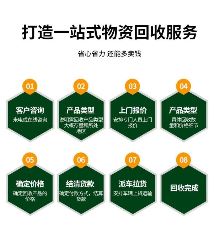 江门专注电镀线回收现场结算