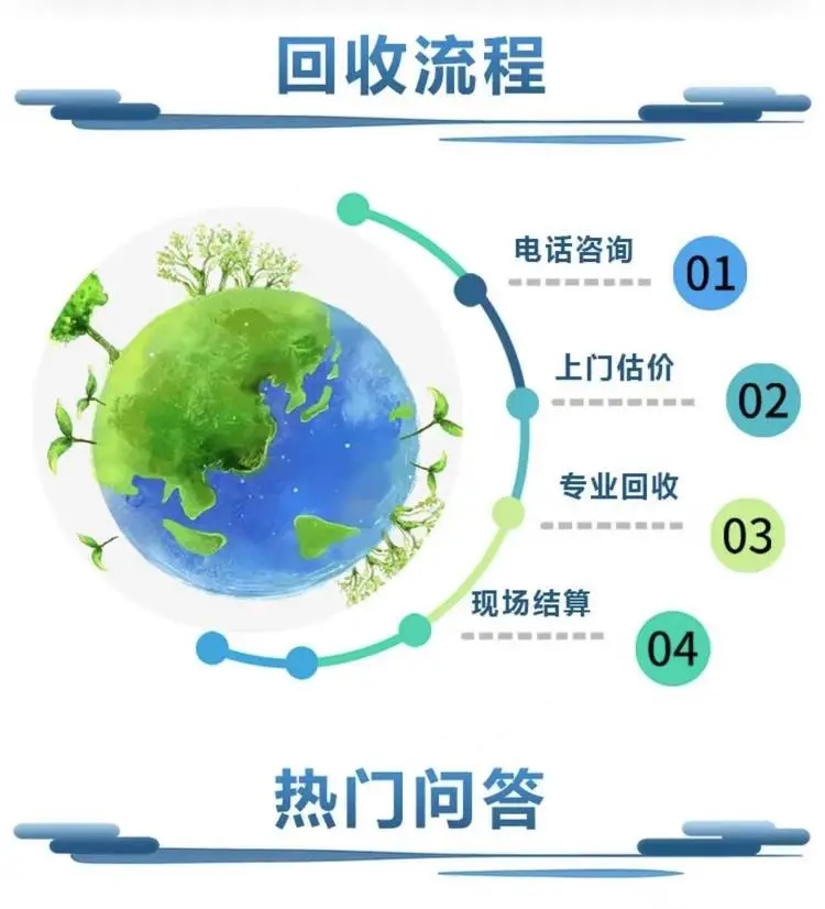 东莞麻涌专注回收各种发电机组现场结算