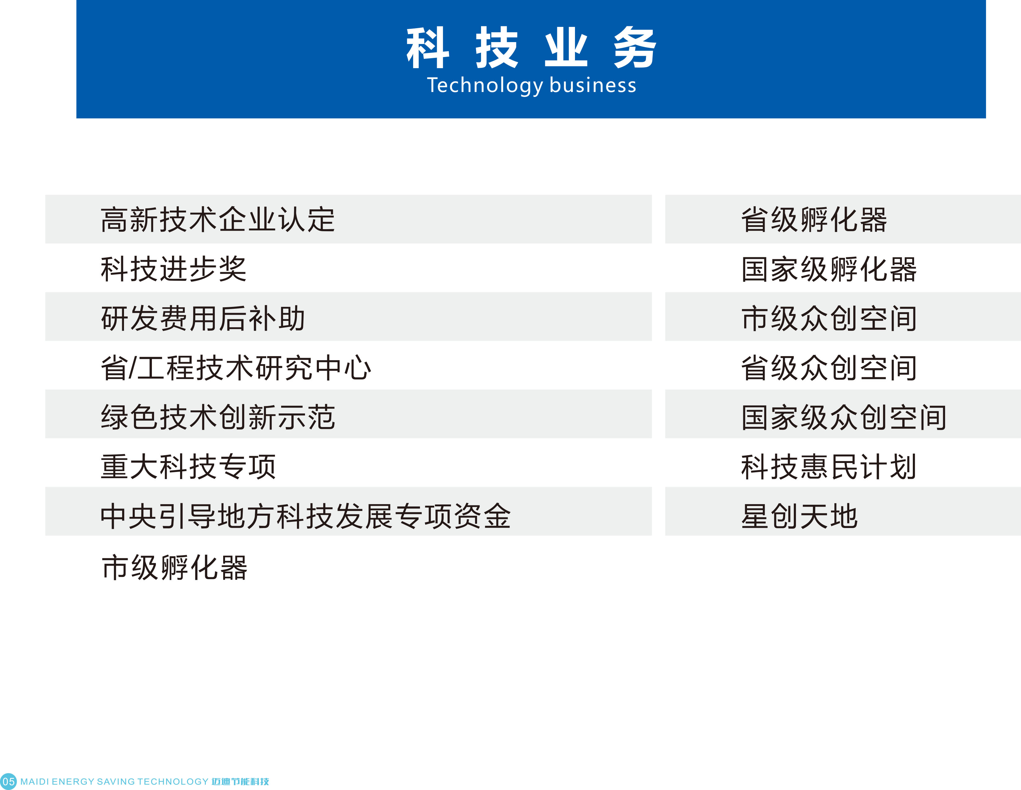 清丰县智能工厂项目方案申报