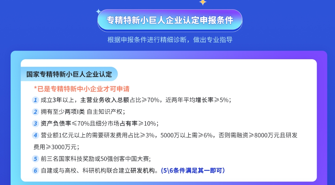 焦作市创新型中小企业项目河南高新技术企业组织复审