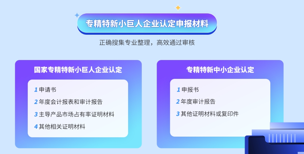 三门峡市企业技术中心项目河南方案专精特新申报