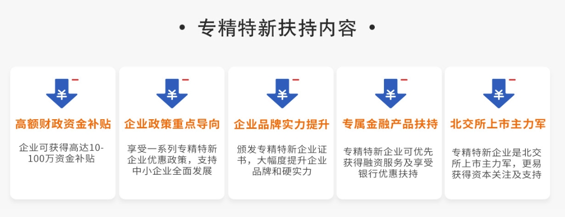 三门峡市省工程技术研究中心项目河南高新技术企业组织复审