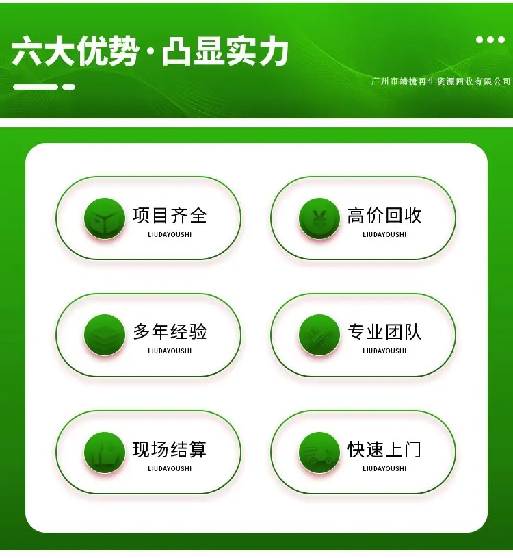 中山報廢化工設備回收/中山化工廢熱鍋爐回收
