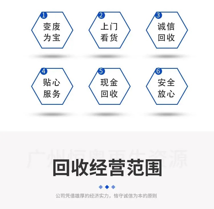 大鵬區(qū)閑置電力電纜回收地下電纜回收包施工現(xiàn)結(jié)