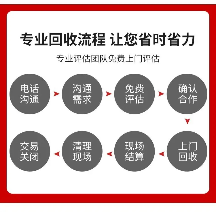 江門江海區(qū)帶皮鎧裝電纜回收廢舊母線槽回收市場地址