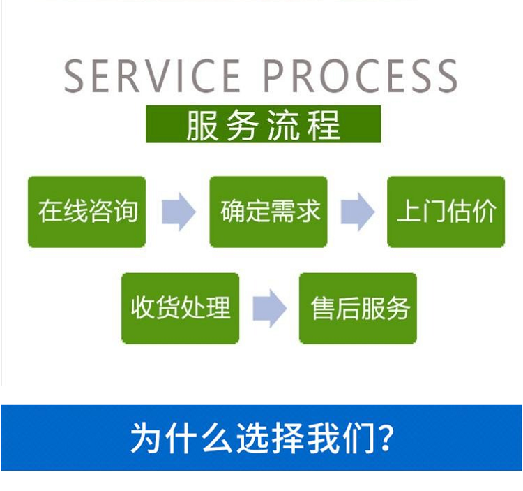 中山大涌壓縮分離設(shè)備回收工廠大型設(shè)備回收