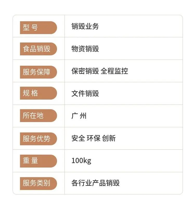 廣州增城不合格電子元件銷毀現(xiàn)場(chǎng)監(jiān)督