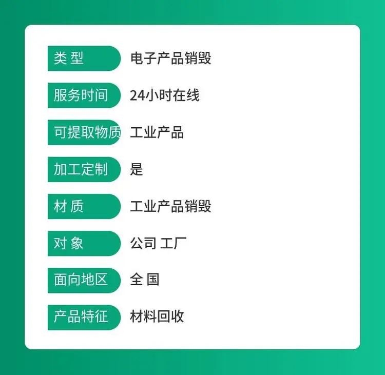 廣州黃埔保密產品銷毀處理服務公司