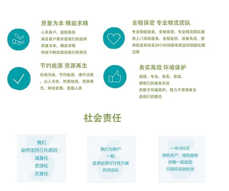 銷毀玩具/佛山禪城護膚品銷毀開具證明