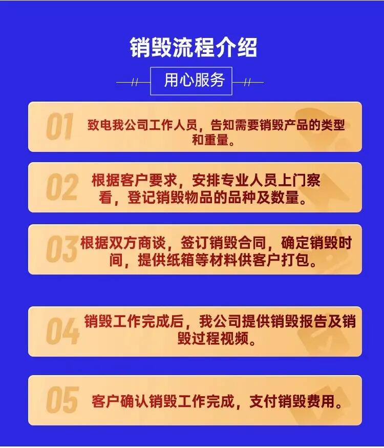 電子產(chǎn)品銷毀 惠州專注銷毀到期食品飲料出具證明報(bào)告