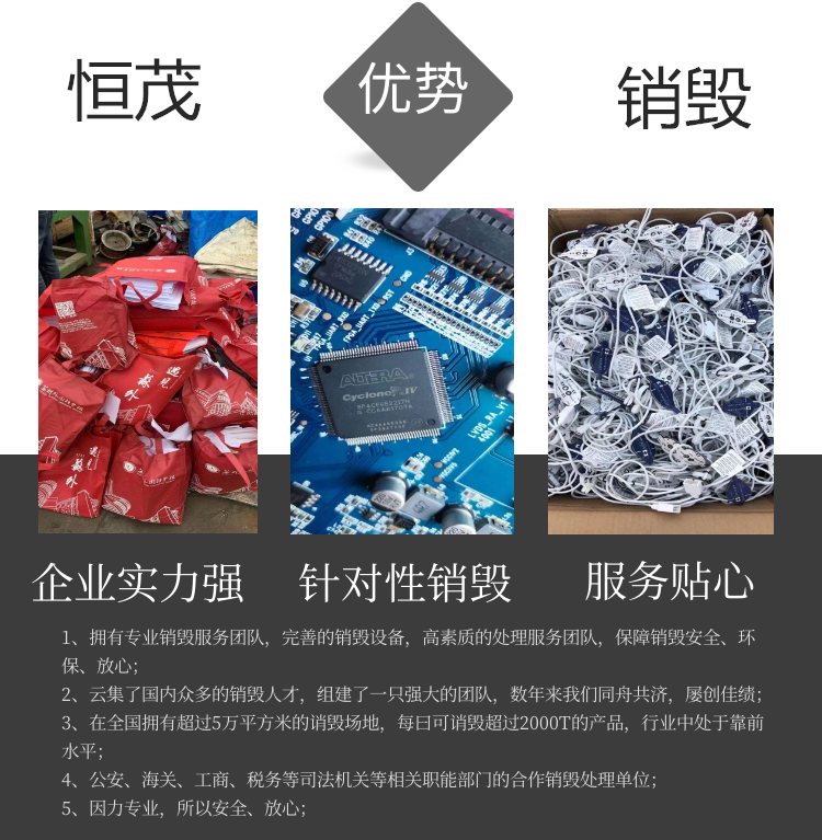 深圳南山區日化品銷毀提供方案 銷毀處理公司