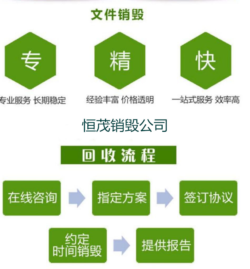 珠海香洲區大量服裝銷毀處置公司 承接物品銷毀機構