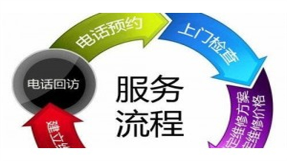 帝爾吉斯防盜門(mén)鎖仙桃帝爾吉斯售后