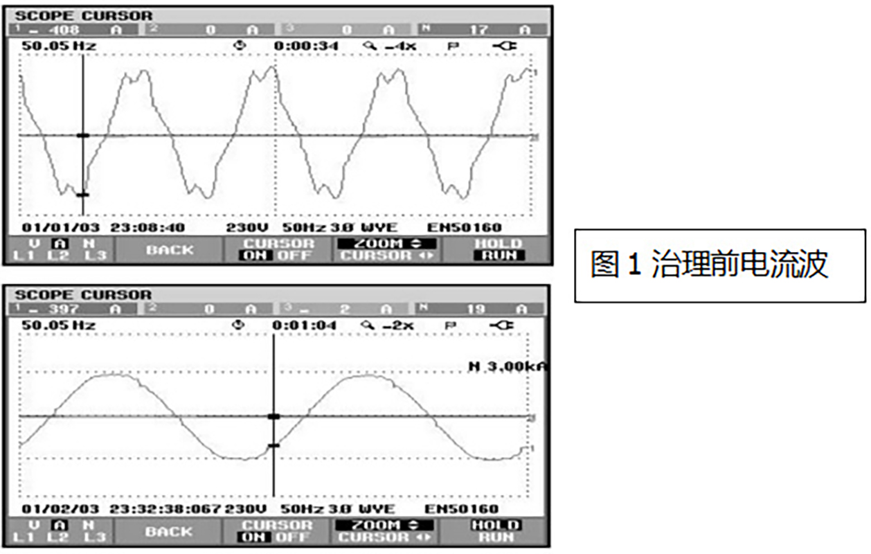 烏海DTCPS0.45-20-3-H電容器制造商