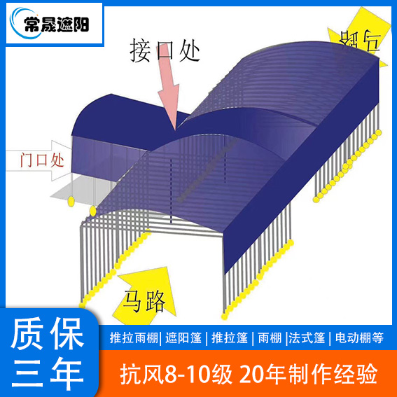 雨蓬遮陽棚抗風(fēng)等級：提升戶外空間安全與耐久性的關(guān)鍵